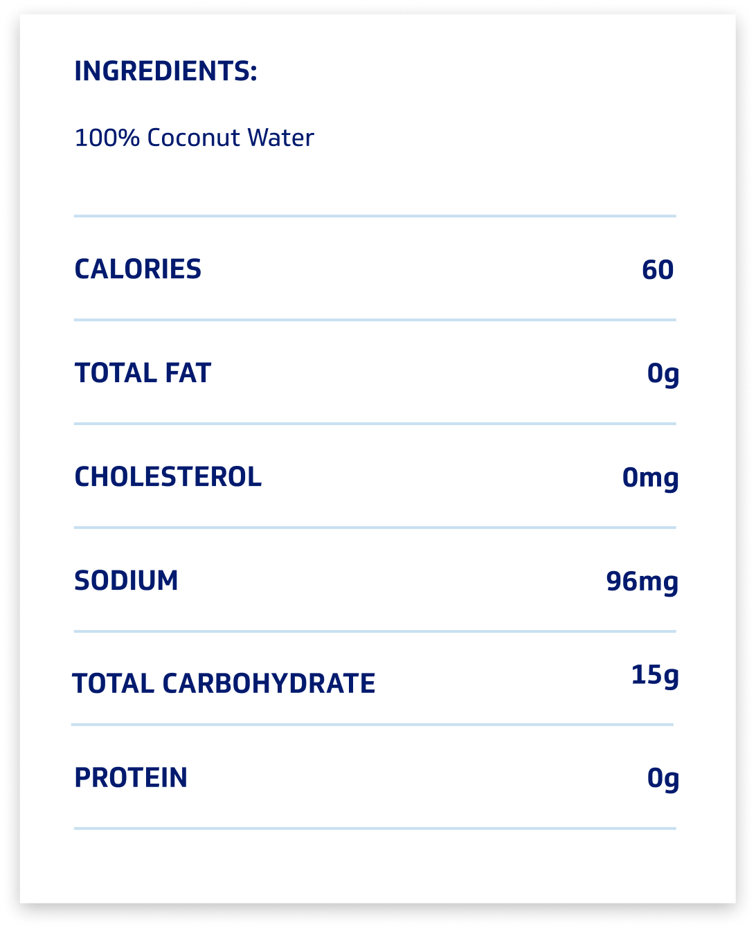 Tabla nutricional